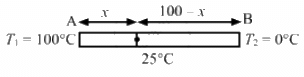 HC Verma Questions and Solutions: Chapter 28: Heat Transfer- 2 | HC Verma Solutions - JEE