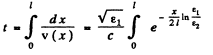 Irodov Solutions: Electromagnetic Waves. Radiation- 1 | I. E. Irodov Solutions for Physics Class 11 & Class 12 - JEE