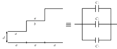 HC Verma Questions and Solutions: Chapter 31: Capacitors- 2 | HC Verma Solutions - JEE