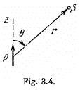 Irodov Solutions: Constant Electric Field in Vacuum | I. E. Irodov Solutions for Physics Class 11 & Class 12 - JEE