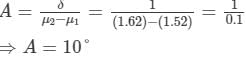 HC Verma Solutions: Dispersion and Spectra | HC Verma Solutions - JEE