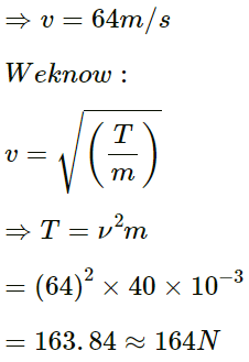 HC Verma Questions and Solutions: Chapter 15: Wave Motion & Waves on a String - 2 | HC Verma Solutions - JEE