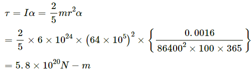 HC Verma Questions and Solutions: Chapter 10: Rotational Mechanics- 2 | HC Verma Solutions - JEE