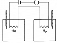 HC Verma Questions and Solutions: Chapter 27: Specific Heat Capacities of Gases- 2 | HC Verma Solutions - JEE