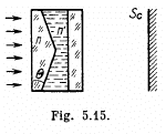 Irodov Solutions: Interference of Light- 1 | I. E. Irodov Solutions for Physics Class 11 & Class 12 - JEE