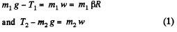 Irodov Solutions: Dynamics of A Solid Body- 1 | I. E. Irodov Solutions for Physics Class 11 & Class 12 - JEE