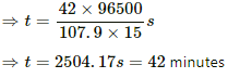 HC Verma Questions and Solutions: Chapter 33: Thermal and Chemical Effects of Current- 2 | HC Verma Solutions - JEE