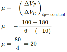 HC Verma Questions and Solutions: Chapter 41: Electric Current through Gases- 2 | HC Verma Solutions - JEE