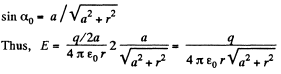 Irodov Solutions: Constant Electric Field in Vacuum | I. E. Irodov Solutions for Physics Class 11 & Class 12 - JEE