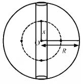 HC Verma Questions and Solutions: Chapter 11: Gravitation- 2 | HC Verma Solutions - JEE