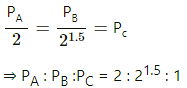 HC Verma Questions and Solutions: Chapter 27: Specific Heat Capacities of Gases- 2 | HC Verma Solutions - JEE