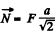 Irodov Solutions: Dynamics of A Solid Body- 1 | I. E. Irodov Solutions for Physics Class 11 & Class 12 - JEE
