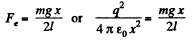 Irodov Solutions: Constant Electric Field in Vacuum | I. E. Irodov Solutions for Physics Class 11 & Class 12 - JEE