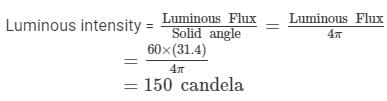 HC Verma Solutions: Photometry | HC Verma Solutions - JEE