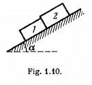 Irodov Solutions: The Fundamental Equation of Dynamics | Physics Class 11 - NEET