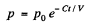 Irodov Solutions: Equation of The Gas State Processes | Physics Class 11 - NEET