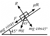 HC Verma Questions and Solutions: Chapter 6- Friction- 2 | HC Verma Solutions - JEE