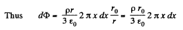 Irodov Solutions: Constant Electric Field in Vacuum | I. E. Irodov Solutions for Physics Class 11 & Class 12 - JEE
