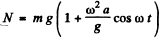 Irodov Solutions: Mechanical Oscillations- 3 | I. E. Irodov Solutions for Physics Class 11 & Class 12 - JEE