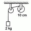 HC Verma Questions and Solutions: Chapter 10: Rotational Mechanics- 2 | HC Verma Solutions - JEE