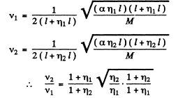 Irodov Solutions: Elastic Waves. Acoustics- 1 | I. E. Irodov Solutions for Physics Class 11 & Class 12 - JEE