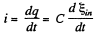 Irodov Solutions: Electromagnetic Induction: Maxwell’s Equations | I. E. Irodov Solutions for Physics Class 11 & Class 12 - JEE