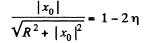 Irodov Solutions: Constant Magnetic Field Magnetics | I. E. Irodov Solutions for Physics Class 11 & Class 12 - JEE