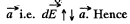 Irodov Solutions: Constant Electric Field in Vacuum | I. E. Irodov Solutions for Physics Class 11 & Class 12 - JEE