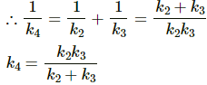 HC Verma Questions and Solutions: Chapter 12: Simple Harmonics Motion- 2 | HC Verma Solutions - JEE