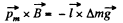 Irodov Solutions: Constant Magnetic Field Magnetics | I. E. Irodov Solutions for Physics Class 11 & Class 12 - JEE