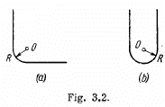 Irodov Solutions: Constant Electric Field in Vacuum | I. E. Irodov Solutions for Physics Class 11 & Class 12 - JEE