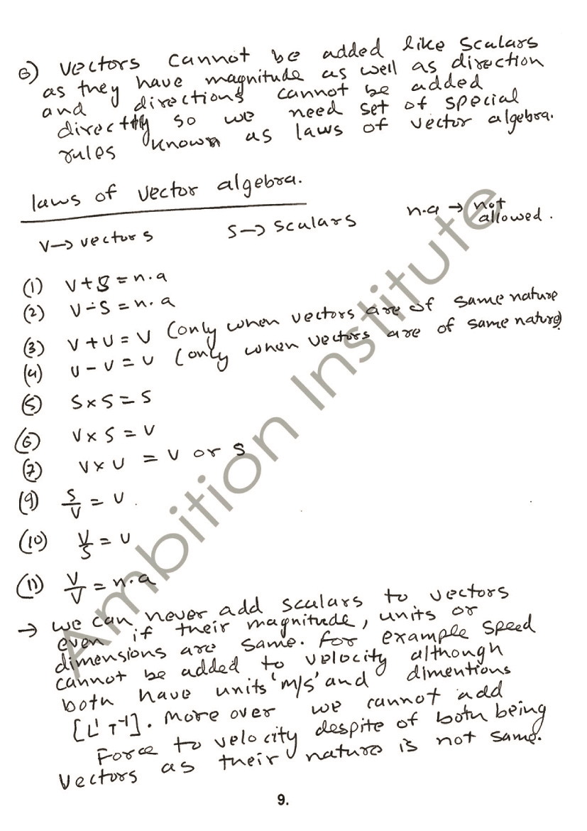 Scalar and Vector Theory Sheets, Class 12, Electrostatics (IIT and AIPMT) - Class 11
