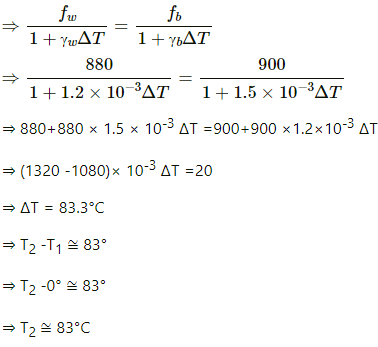 HC Verma Questions and Solutions: Chapter 23: Heat and Temperature- 2 | HC Verma Solutions - JEE