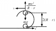 HC Verma Questions and Solutions: Chapter 10: Rotational Mechanics- 2 | HC Verma Solutions - JEE