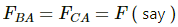 HC Verma Questions and Solutions: Chapter 29: Electric Field & Potential- 2 | HC Verma Solutions - JEE