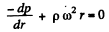 Irodov Solutions: Hydrodynamics | Physics Class 11 - NEET