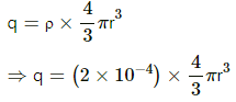HC Verma Questions and Solutions: Chapter 30: Gauss’s Law- 2 | HC Verma Solutions - JEE