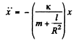 Irodov Solutions: Mechanical Oscillations- 5 | I. E. Irodov Solutions for Physics Class 11 & Class 12 - JEE