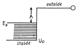 Irodov Solutions: Molecules and Crystals- 3 | I. E. Irodov Solutions for Physics Class 11 & Class 12 - JEE