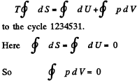 Irodov Solutions: Phase Transformations | Physics Class 11 - NEET