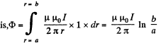 Irodov Solutions: Electromagnetic Induction: Maxwell’s Equations | I. E. Irodov Solutions for Physics Class 11 & Class 12 - JEE