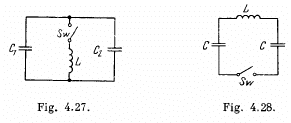 Irodov Solutions: Electric Oscillations- 1 | I. E. Irodov Solutions for Physics Class 11 & Class 12 - JEE