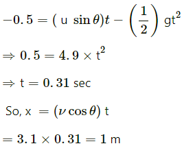 HC Verma Questions and Solutions: Chapter 8- Work & Energy- 2 | HC Verma Solutions - JEE