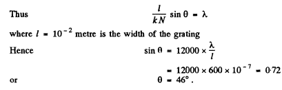 Irodov Solutions: Diffraction of Light- 3 | I. E. Irodov Solutions for Physics Class 11 & Class 12 - JEE