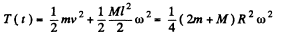 Irodov Solutions: Dynamics of A Solid Body- 1 | I. E. Irodov Solutions for Physics Class 11 & Class 12 - JEE