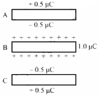 HC Verma Questions and Solutions: Chapter 31: Capacitors- 3 | HC Verma Solutions - JEE