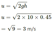 HC Verma Questions and Solutions: Chapter 9: Centre of Mass, Linear Momentum, Collision- 2 | HC Verma Solutions - JEE