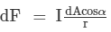 HC Verma Solutions: Photometry | HC Verma Solutions - JEE