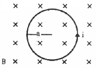 HC Verma Questions and Solutions: Chapter 34: Magnetic Field- 2 | HC Verma Solutions - JEE