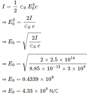 HC Verma Questions and Solutions: Chapter 40: Electromagnetic Waves- 2 | HC Verma Solutions - JEE